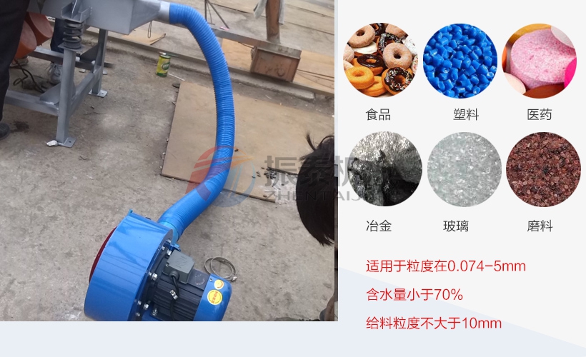 芝麻風(fēng)冷式直線(xiàn)篩適用行業(yè)